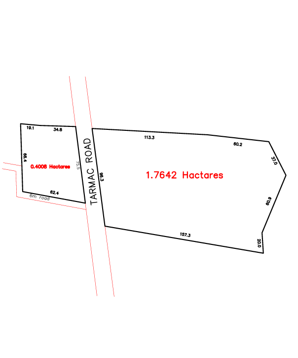 Boundary Surveys